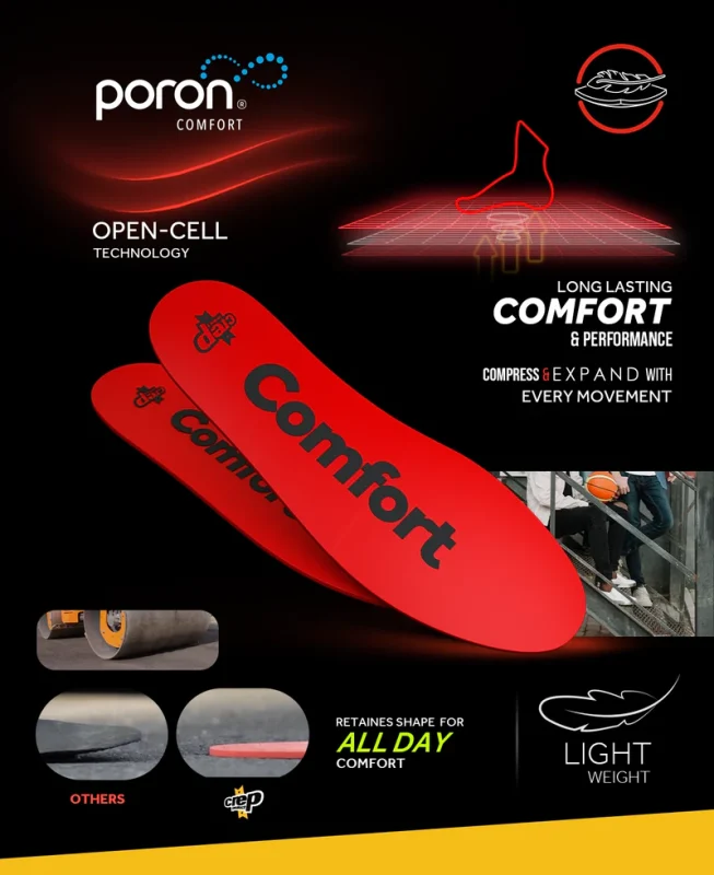 خرید کفی کفش اورجینال راحتی کرپ پروتکت، Crep Protect Comfort Insoles