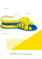 کفی ارتوپدی روزانه اکتیو مدل Gel Comfort - تصویر 5
