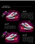 کیت کامل مراقبت از کفش ورزشی کرپ پروتکت - تصویر 7