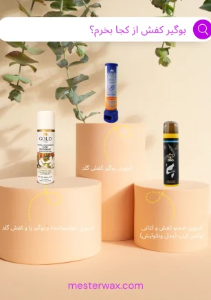 راهمای خرید انواع بوگیر کفش